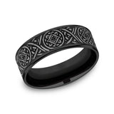 ODIN SCRIPT