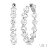 5 ctw Inside-Out Single Prong Set Round Cut Diamond Hoop Earrings in 14K White Gold